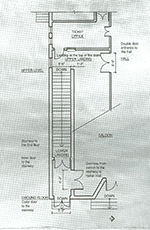 diagram of stairs involved in Italian Hall disaster, 1913